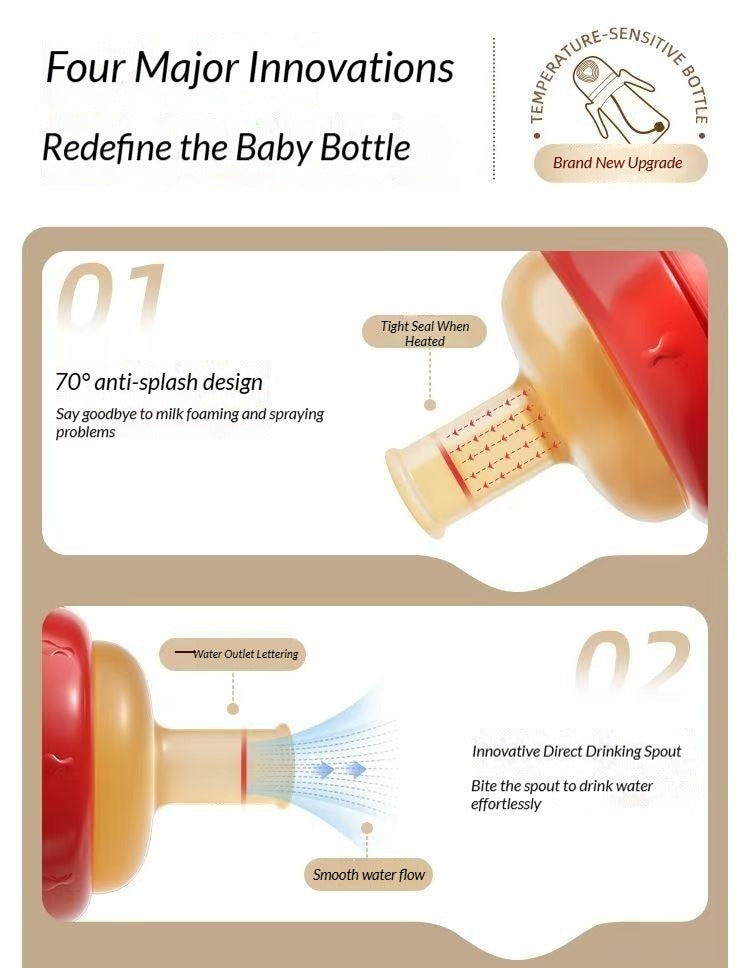 Temperature-sensitive color-changing PPSU baby bottle anti-spray and anti-colic stage-appropriate design for babies 6 months and up leak-proof wide handle 300ml