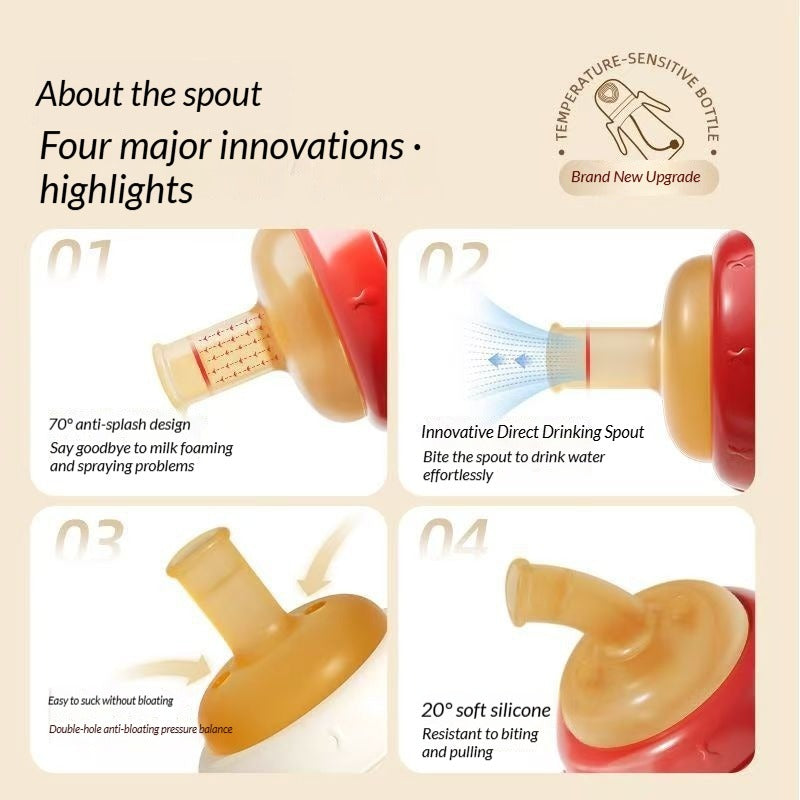 Temperature-sensitive color-changing PPSU baby bottle anti-spray and anti-colic stage-appropriate design for babies 6 months and up leak-proof wide handle 300ml