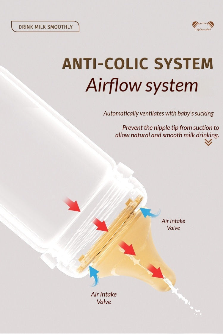 Protective Teething Weaning Baby Bottle | Ultra-Soft Liquid Silicone Nipple Anti-Colic