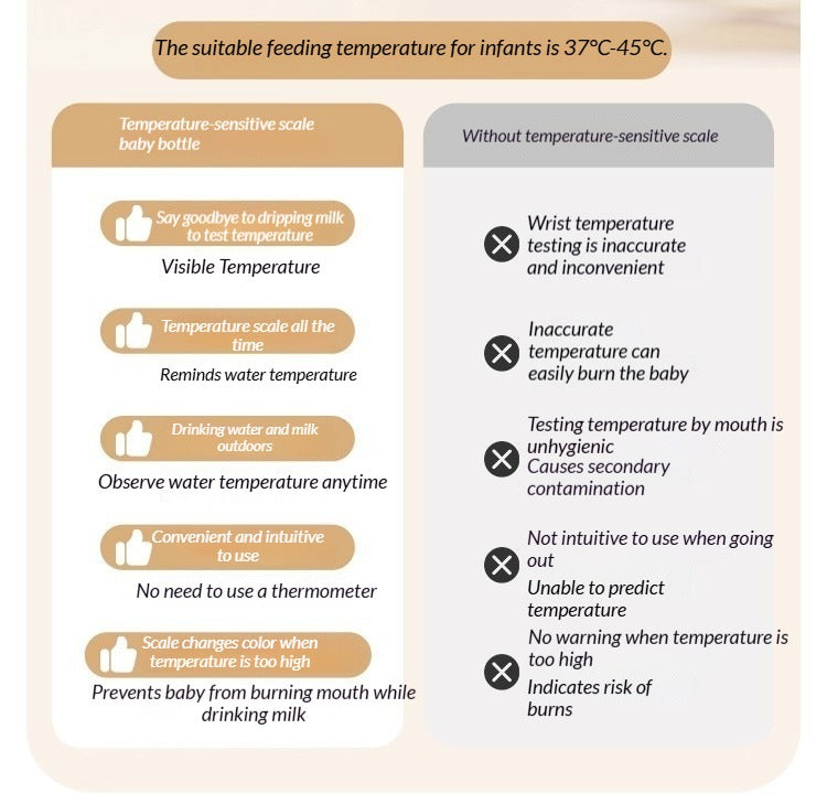 Auto Flip-Top Training Cup Anti-Choking Leak-Proof & No Splash Safe PPSU Material  Suitable for Babies 6M+