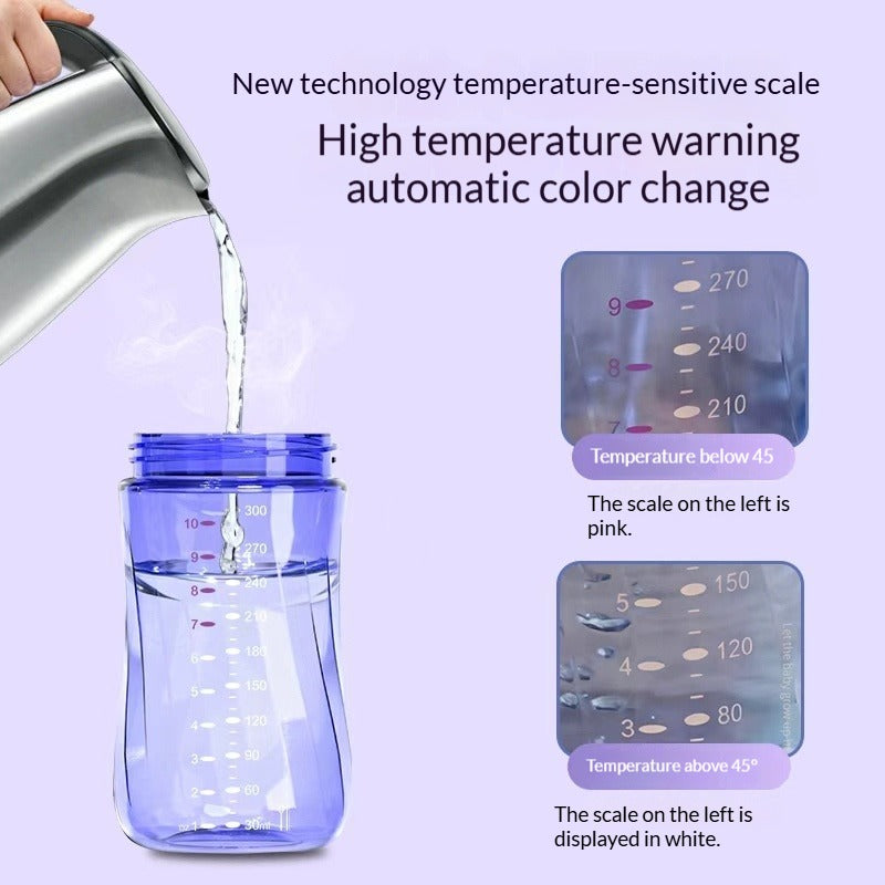 HAVOBABY PPSU Antibacterial Training Cup Color-Changing Heat Alert Leak-Proof