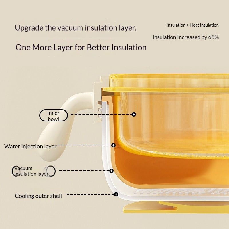 PPSU Insulated Baby Feeding Bowl Set with Water-Fill Heat Retention, Temperature-Sensitive Color Change & Anti-Drop Design