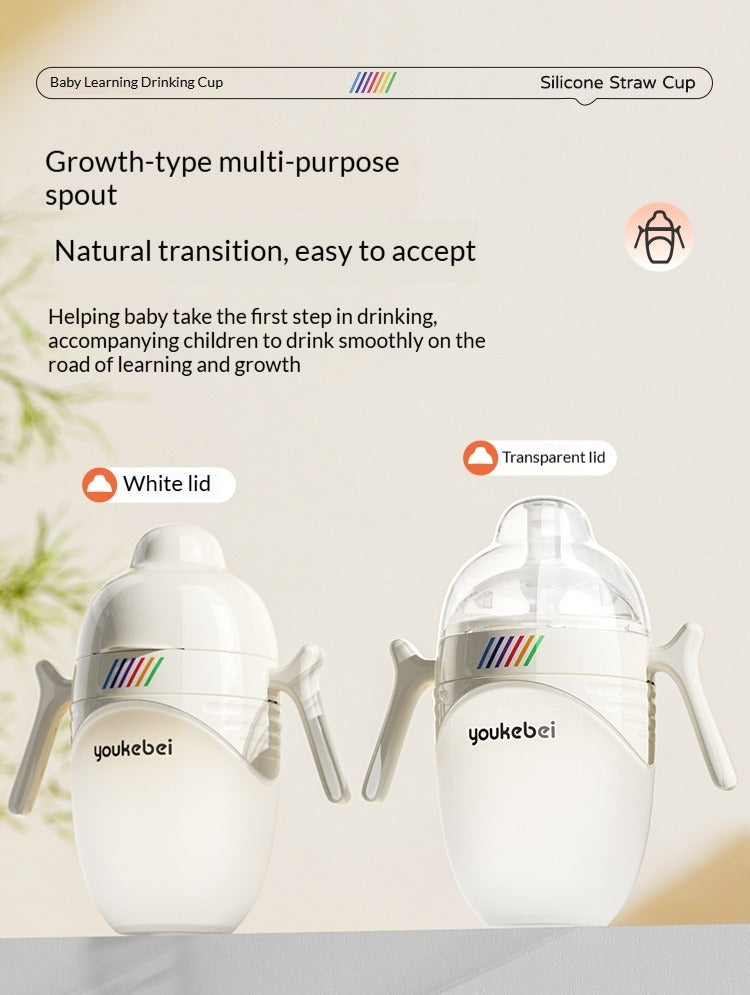 Baby Transition Training Bottle Squeeze-Assist From Bottle to Cup