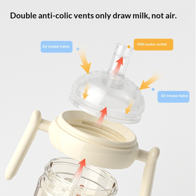 ขวดนม PPSU สำหรับเด็กอายุ 0-6 เดือน (1 ปีขึ้นไป) ป้องกันอาการจุกเสียด ใช้งานง่าย ไม่ทำให้สำลัก มีหลอดดูด ปากกว้าง