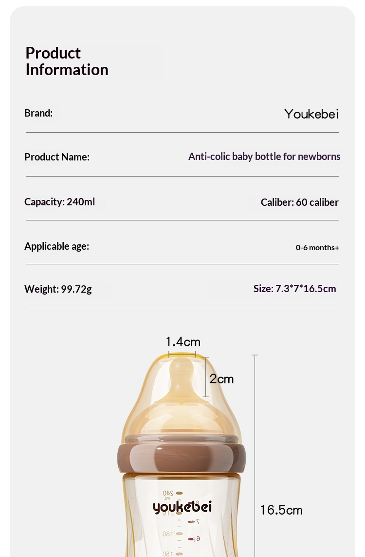 ขวดนม PPSU สำหรับเด็กแรกเกิด - ดีไซน์สองรู ป้องกันอาการจุกเสียด
