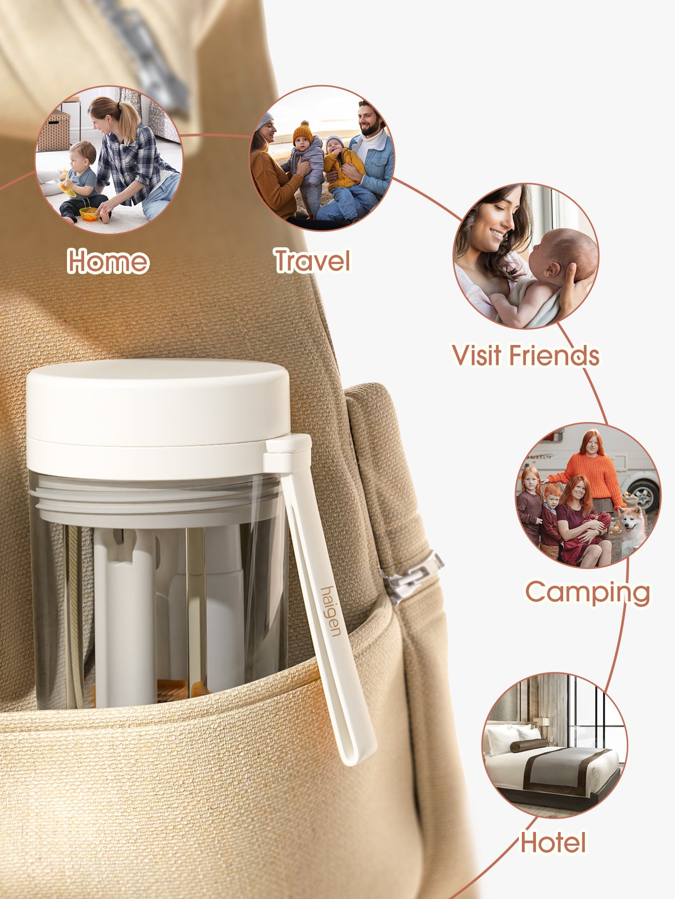 Haigen Portable Bottle Brush Travel Kit | 6‑Piece Set with Foldable Brush, 50ml Dispenser, Drying Rack & Storage Case | BPA‑Free | For Baby Bottles, Nipples & Straws