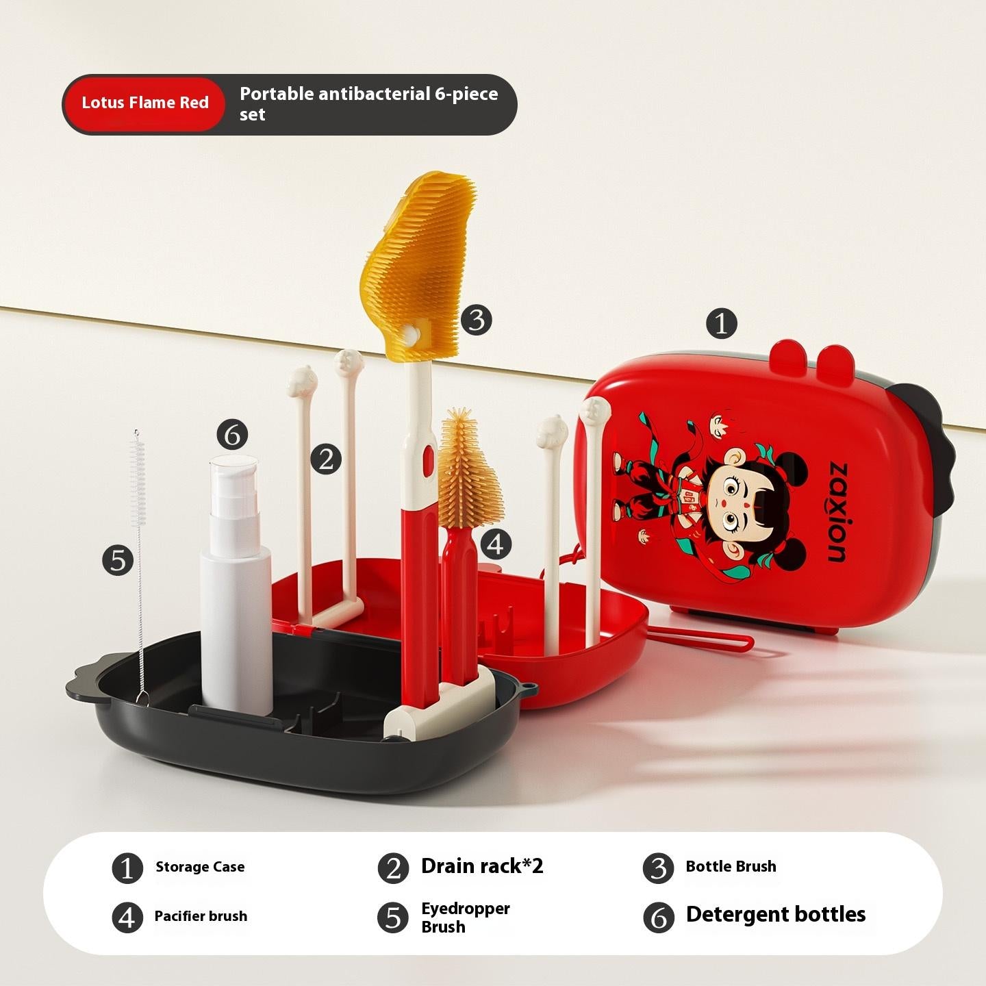 Portable Baby Bottle Brush Set Compact Storage 360° Deep Clean  Heat-Resistant  Safe Materials
